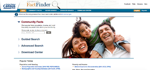 American FactFinder List of Free Market Research Tools and Resources