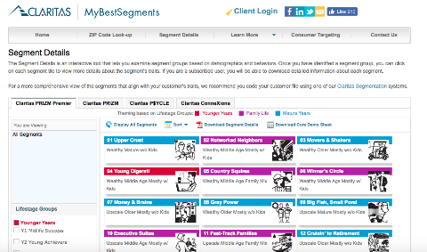 MyBestSegments Free Market Research Tools